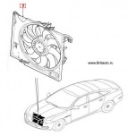 Система охлаждения двигателя Jaguar XJ и XF, вентилятор в сборе с мотором и кожухом, на 2,0Л Бензин и 2,2Л Дизель