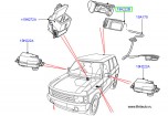 Камера обеспечения видимости задняя Range Rover 2010 - 2012