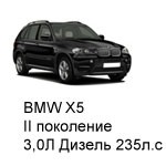ТО BMW X5, II, 2006 - 2010, 3,0 Дизель 235 л.с: