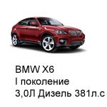 ТО BMW X6, 2011 - 2014, 3,0 Дизель 381 л.с