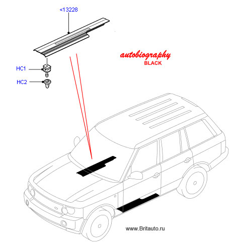 Накладка проема передней двери Range Rover 2010 - 2012 Autobiography Black, с подсветкой, правая