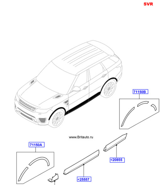 Комплект молдинга - расширителя передней правой колесной арки Range Rover Sport SVR