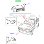 Монитор модуля диагностики подушек безопасности, с креплениями, на range rover 2010 - 2012