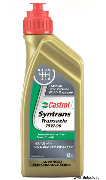 Трансмиссионное масло МКПП Castrol Syntrans Transaxle 75W-90, в расфасовке 1Л.