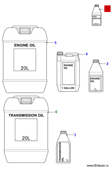 Специальная жидкость Jaguar E-Type Castrol Valvemaster Plus, 250мл
