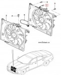 Вентилятор охлаждения двигателя основной на Jaguar XJ, XF и XK, на 3,0Л Бензин Supercharget и 5,0Л Бензин Турбо и атмосферный