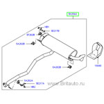 Передний и задний глушители в сборе, range rover evoque, с квадратными сдвоенными выпускными патрубками. бензин.