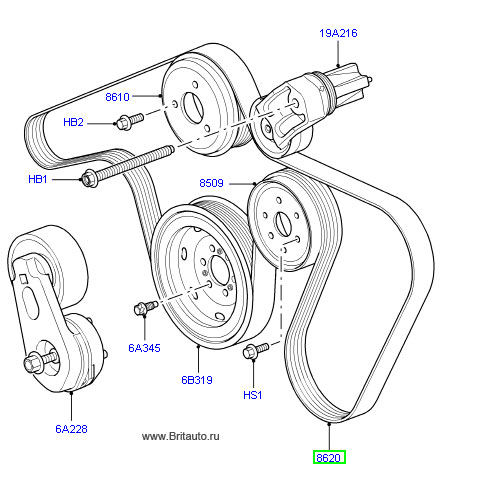 Клиновой ремень LR Discovery 3, 4 и Range Rover Sport 2005 - 2013