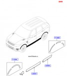 Комплект молдинга - расширителя передней правой колесной арки Range Rover Sport SVR