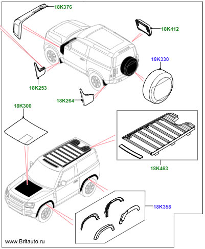 Explorer pack land rover defender 90 new 2021, комплект аксессуаров в сборе