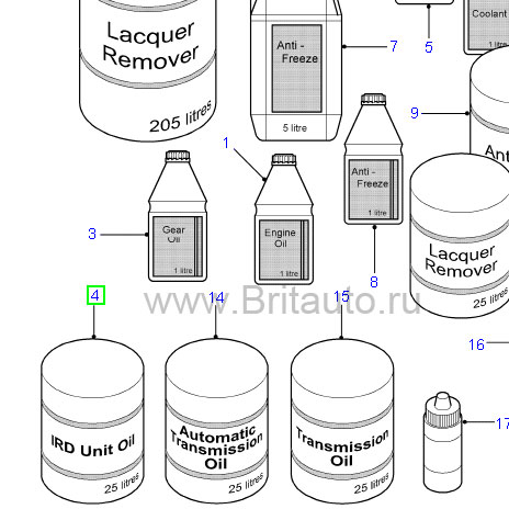 Трансмиссионное масло land rover freelander, 25 литров