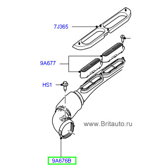 Канал для отработанного воздуха правый Range Rover 2013 - 2020 и Range Rover Sport 2014 - 2020