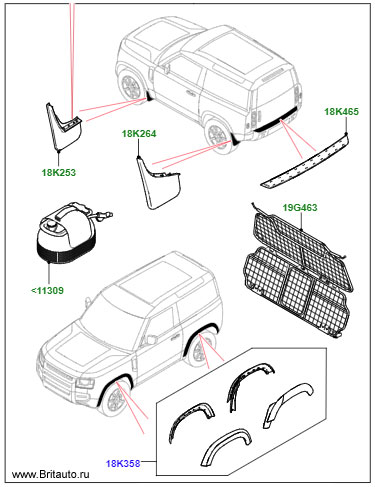 Country pack land rover defender 90 new 2021, комплект аксессуаров в сборе