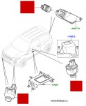 Камера Range Rover Evoque, находится в переднем бампере 2шт, в боковых зеркалах 2шт и на двери багажника.