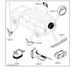 Adventure Pack Land Rover Defender 110 New, комплект аксессуаров